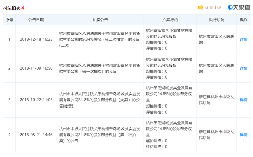 突發(fā)！23年大型化企哄然破產(chǎn)！連累4家企業(yè)一起破產(chǎn)！